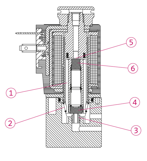 nass-magnet-solenoid-valve-system-13_Draw_S13-2