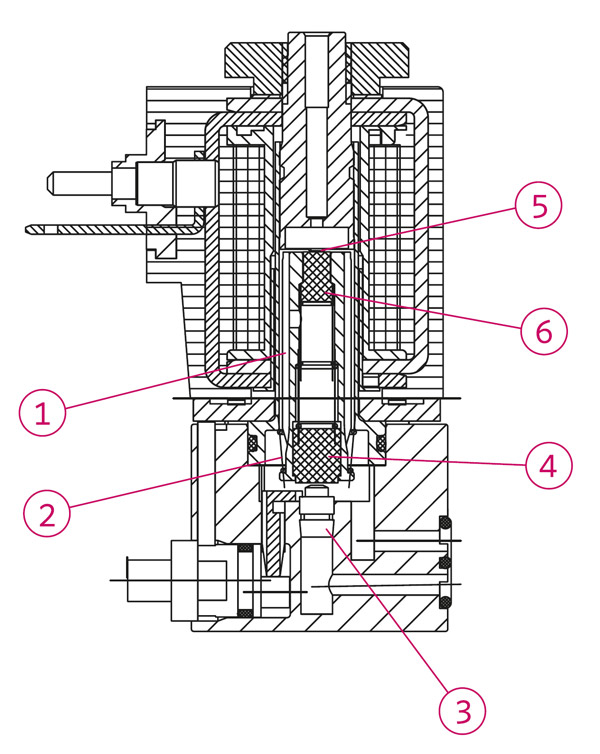nass-magnet-solenoid-valve-system-6_Draw_S6-2