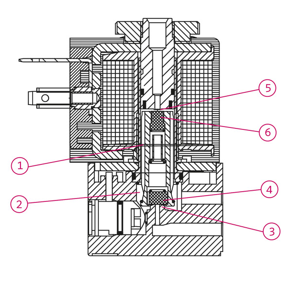 nass-magnet-solenoid-valve-system-8_Draw_S8-2