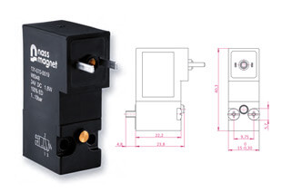 Little ABC of nass magnet's products (Part 1)